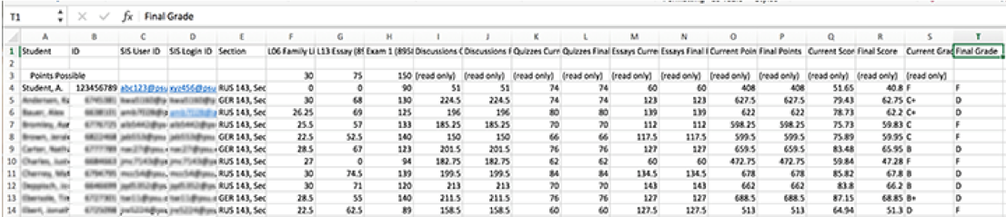 CSV file in Excel