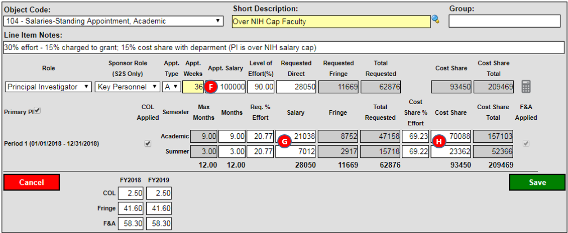 Budget view of salary entry with additional example values.