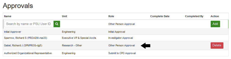 Other Person Approval Shown in Sequence