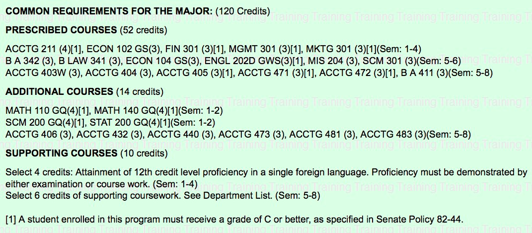 Screen capture of Print preview of the Prescribed, Additional, and Supporting Courses page.