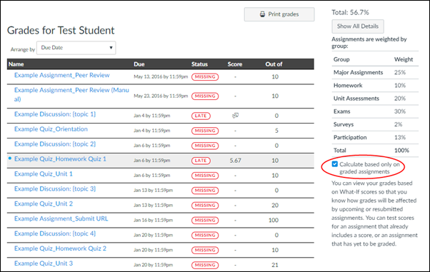 Grades page in Student View