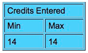 Screen capture of Credits Entered indicating minimum and maximum credits of 14.