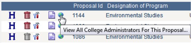 The View All College Administrators for a Proposal icon is a globe to the direct left of the proposal I D.