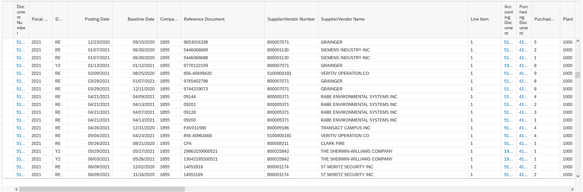 report results view