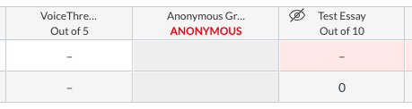 An anonymous assignment in the Gradebook