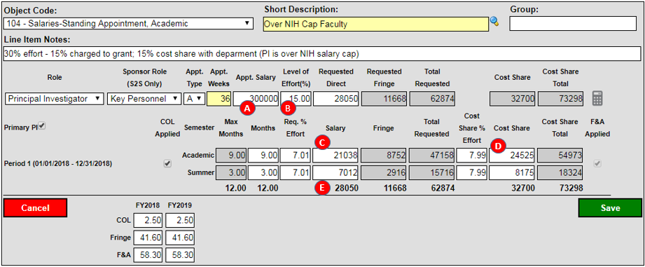 Budget entry for salary with example values.