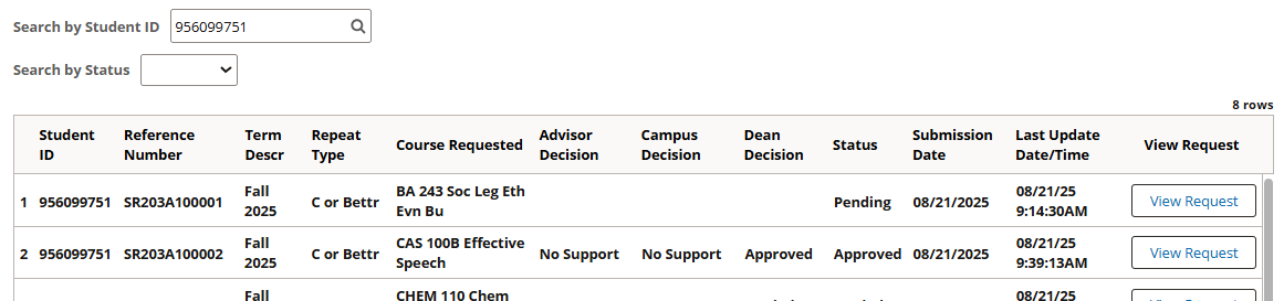 Grid of active requests after using the View Requests search tool