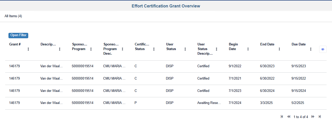 Effort Certification Grant Overview screen