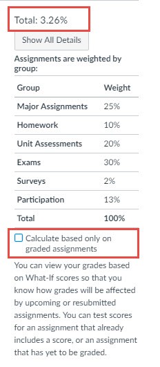 Screen capture of Grades page sidebar with Calculate based only on graded assignments unchecked and total of 3.26 percent indicated at the top.