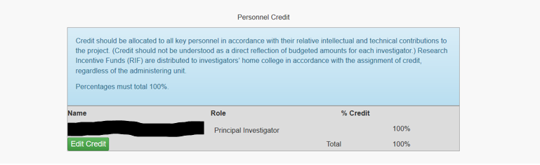  Personnel Credit section.