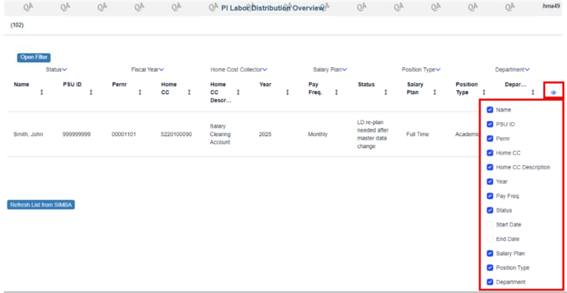 Figure 9. Labor Distribution Overview show/hide columns.